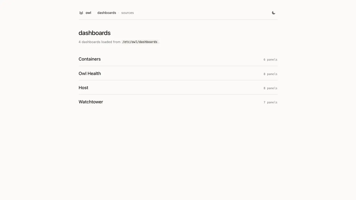 The dashboard index, listing what is loaded and from where